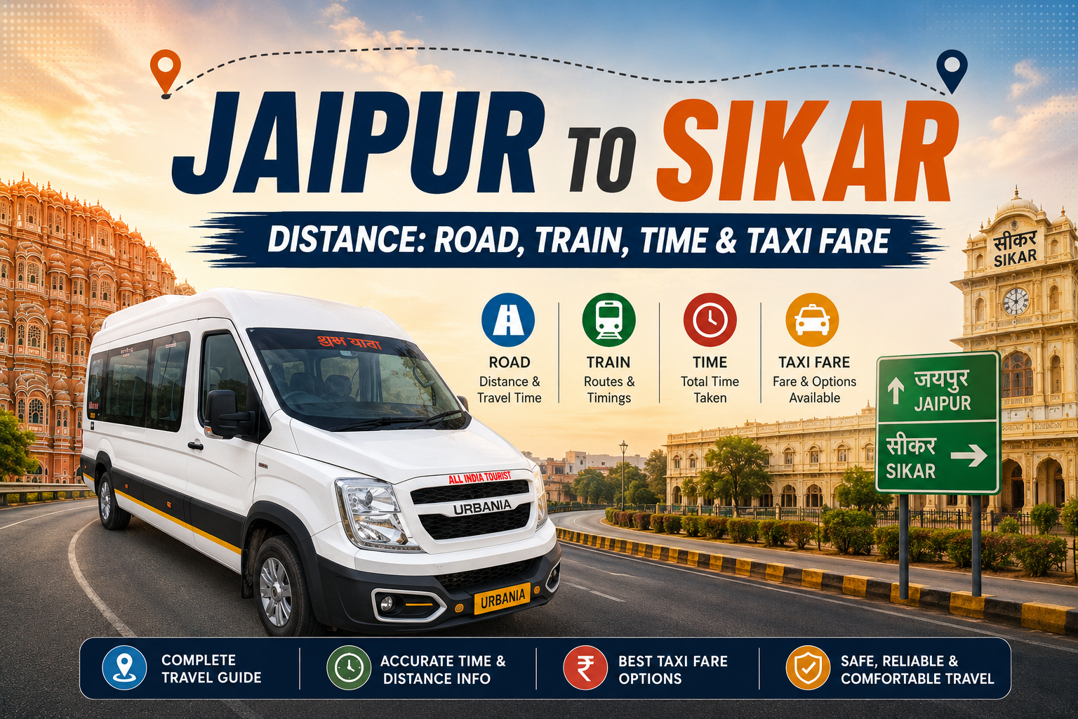 Jaipur to Chandigarh Distance